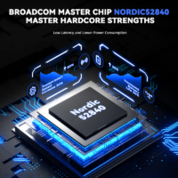 2_6f53e0b0-71b2-472a-887f-0db62645fe7c