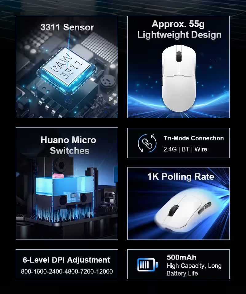 AULA SC380 Pro Wireless Gaming Mouse – White, 12,000 DPI - Image 2